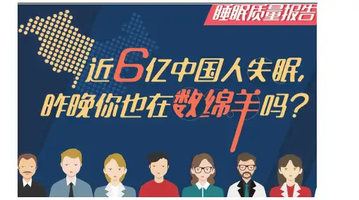 (精)失眠睡眠质量报告PPT课件