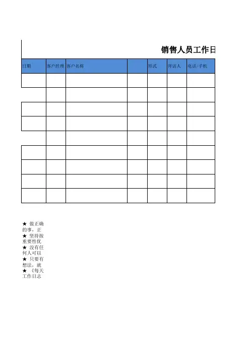 客户经理工作日志