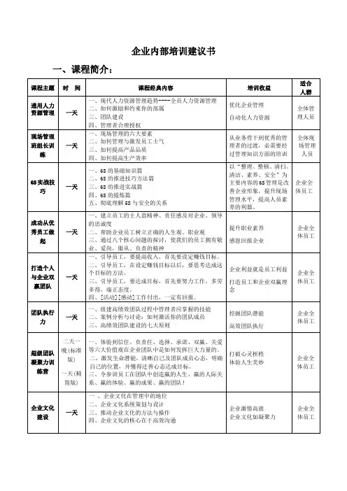 企业内部培训建议书