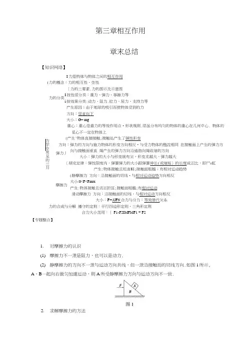 《相互作用》章末复习