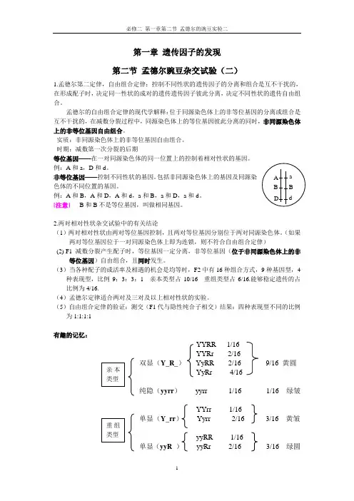 必修二第一章第二节孟德尔的豌豆杂交实验二知识点汇总