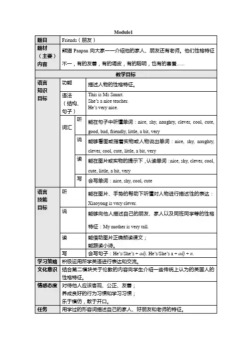 第四册Module1-6教学目标