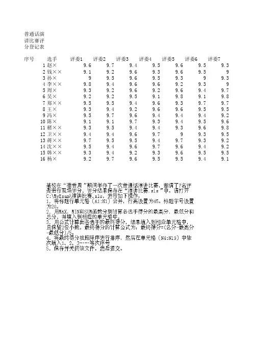 演讲比赛