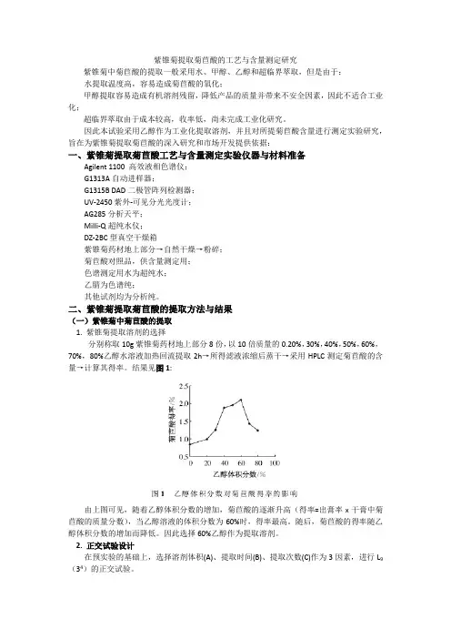 紫锥菊中菊苣酸的提取工艺和含量测定