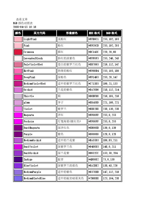 RGB颜色对照表