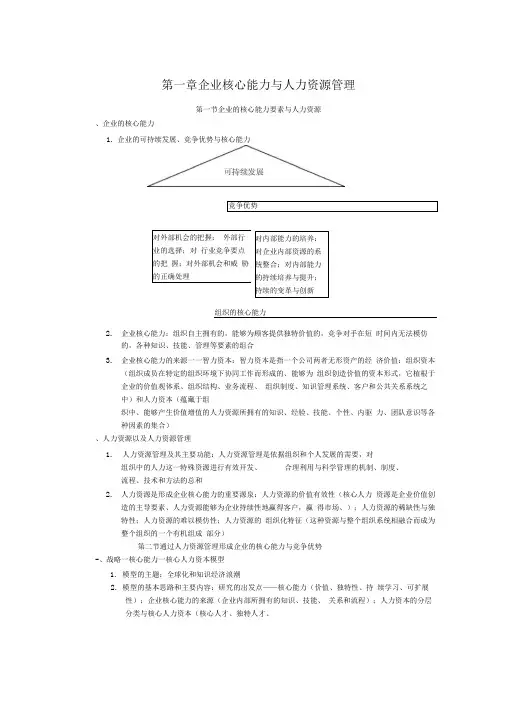 人力资源管理系统概论笔记,彭剑锋版