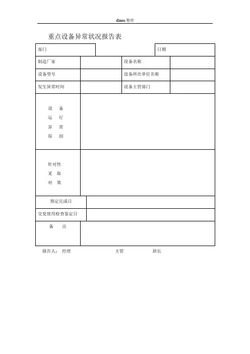 重点设备异常状况报告表表格模板