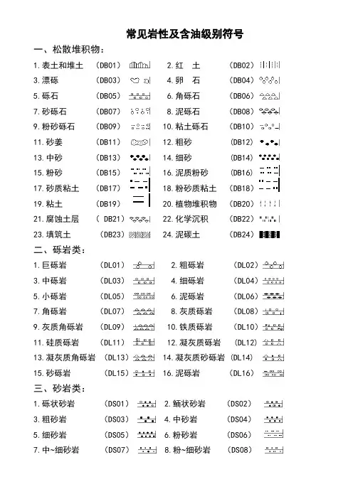 常见岩性及含油级别符号-清晰版