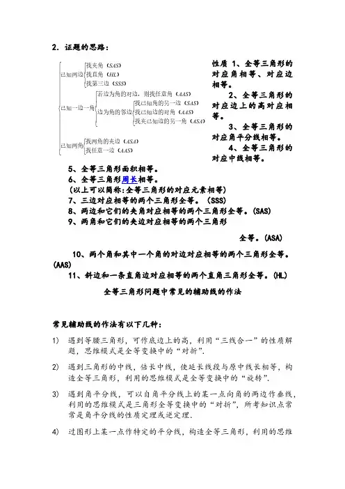 三角形角平分线、中线、高线证明题