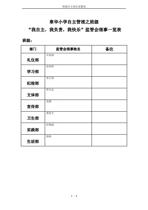 班级自主岗位设置表