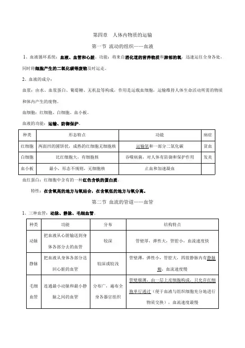 人教版七年级下册生物知识点总结——第4章 人体内物质的运输