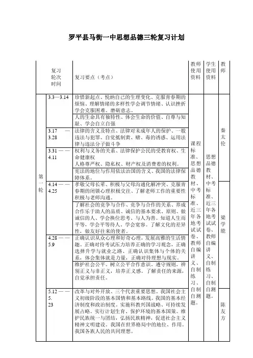 罗平县马街一中思想品德三轮复习计划