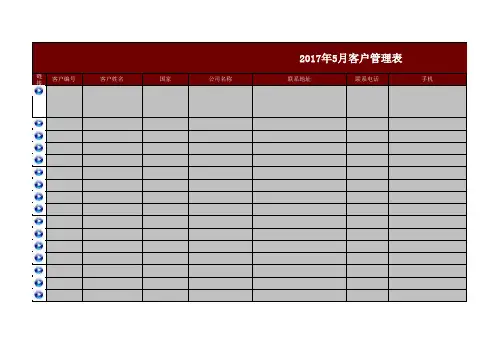 客户跟进管理表