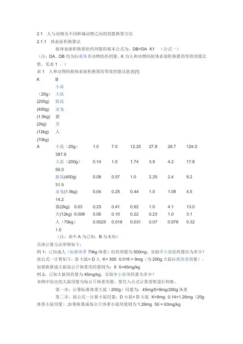 (精品)怎样确定小鼠灌胃剂量 中药粗提取物