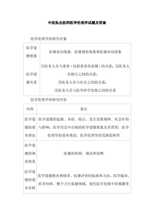 中医执业医师医学伦理学试题及答案
