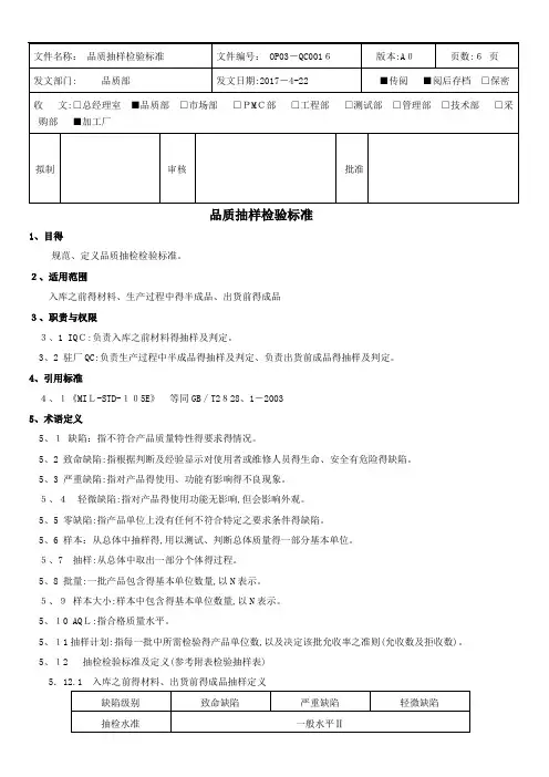 AQL抽样标准