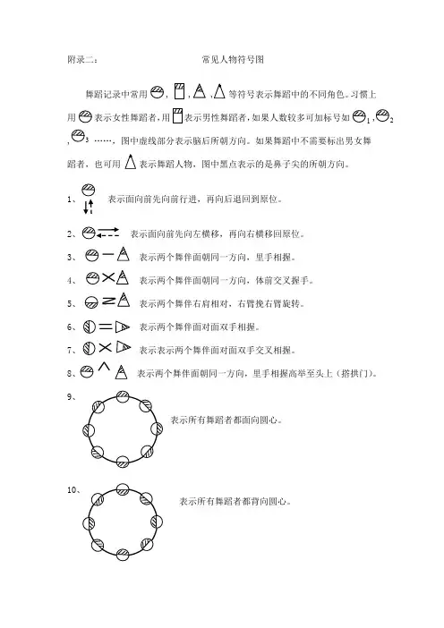 附录二：常用人物符号 