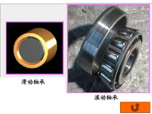 机械设计基础 第十三章轴承