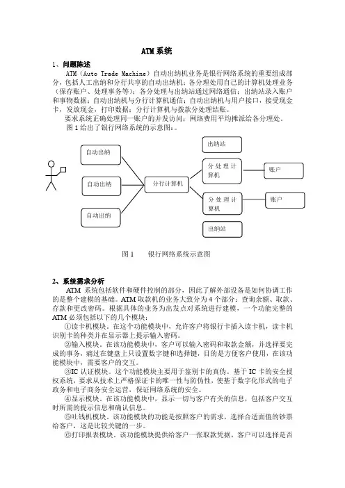 ATM系统