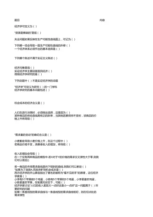 exercise微观经济学题库