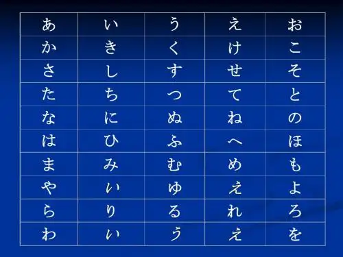 标日日语语音第2课浊音半浊音