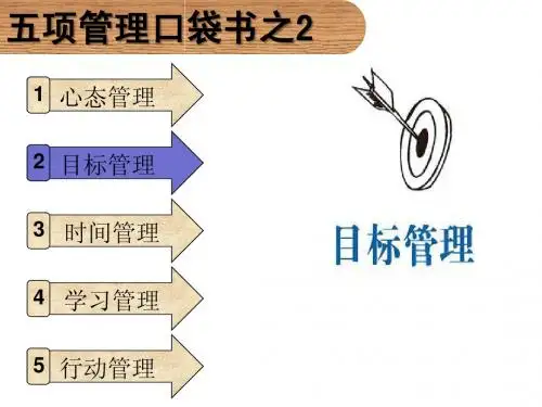 02五项管理口袋书之二:目标管理