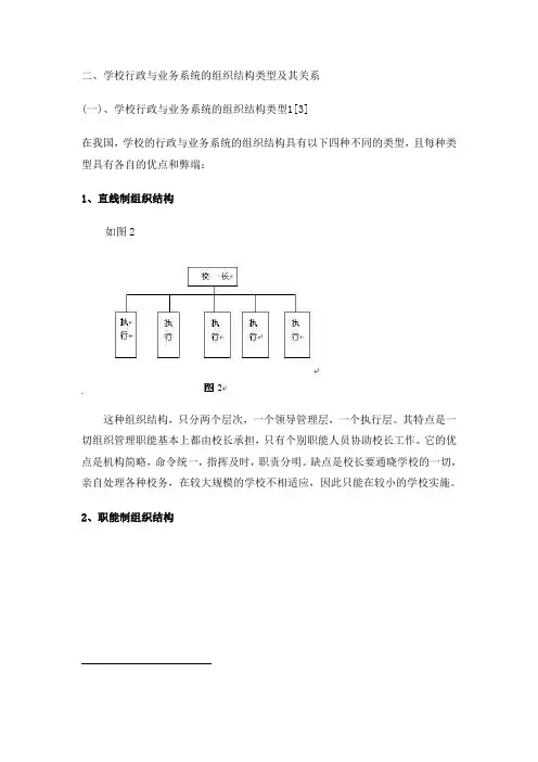 组织结构图