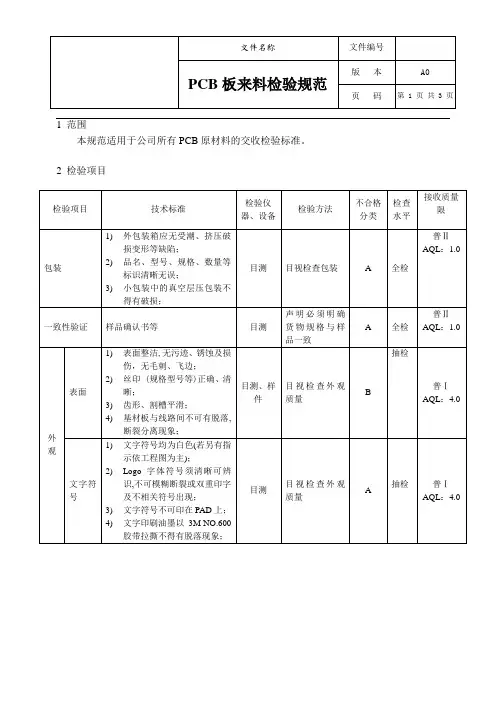 PCB板来料检验规范[1]