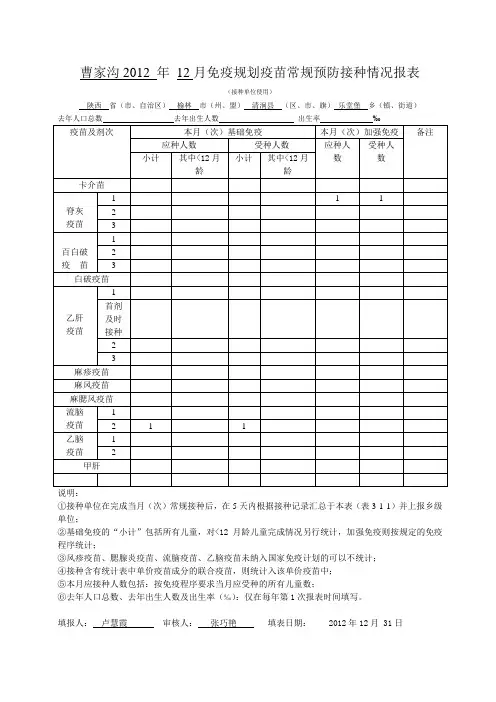 免疫规划疫苗常规预防接种情况报表
