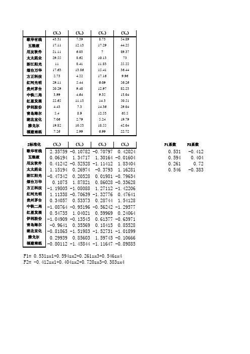 主成分分析与因子分析详细的异同和SPSS软件  主成分分析得分计算步骤