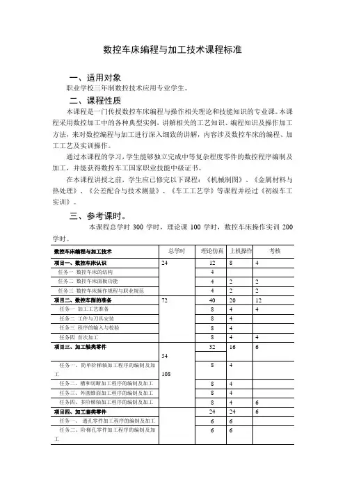 数控编程与操作课程标准
