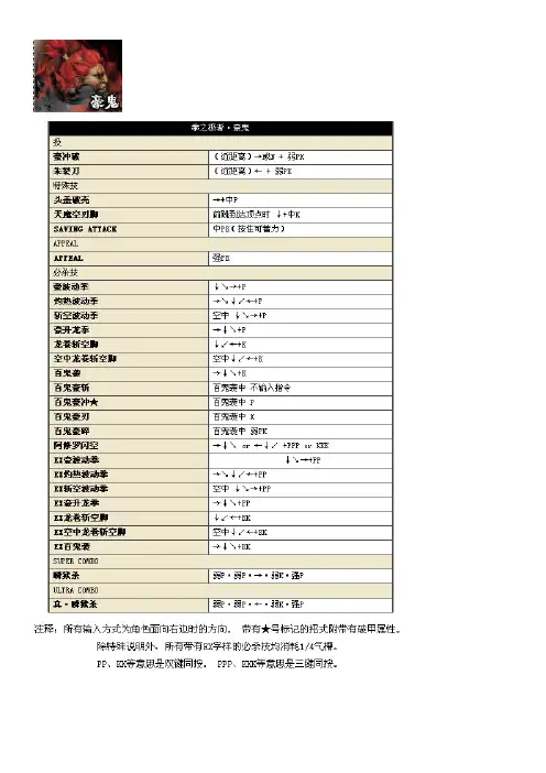街霸出招表