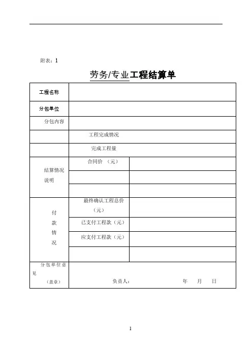 工程结算表格 3