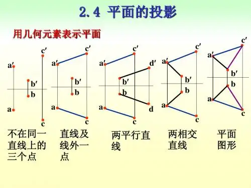 2-2第二章 投影基础2