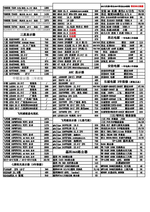 20170920电脑配件同行报价单