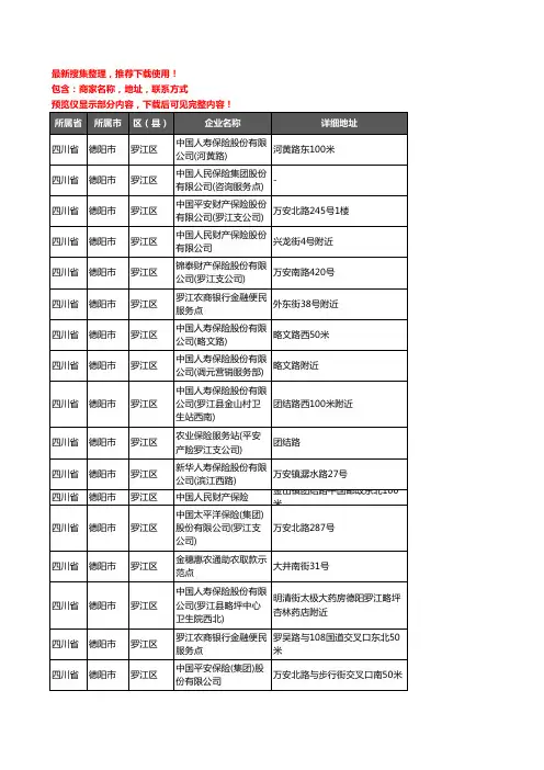 新版四川省德阳市罗江区保险企业公司商家户名录单联系方式地址大全49家