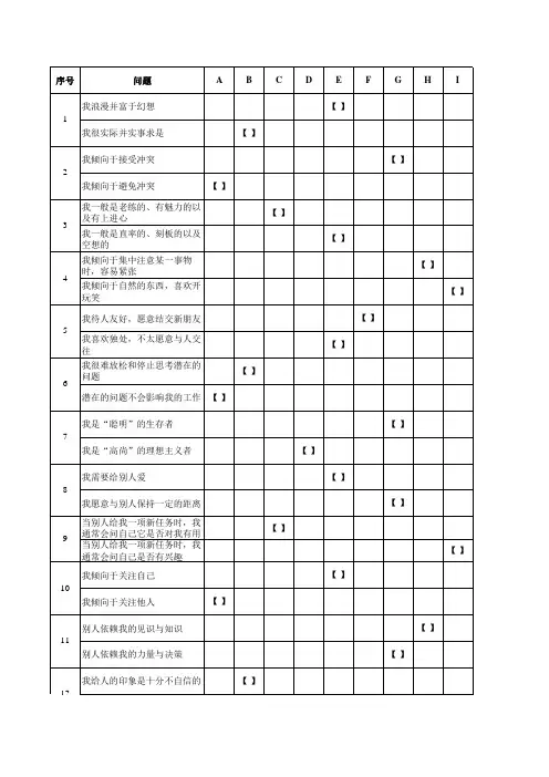 《九型人格》测试题