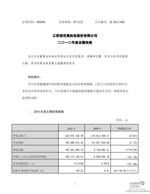 ST琼花：2010年度业绩快报 2011-02-26