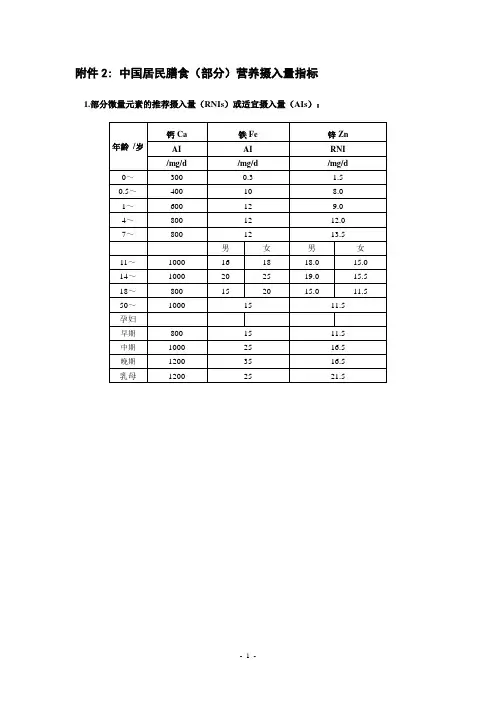 附件2：中国居民膳食营养参考摄入量