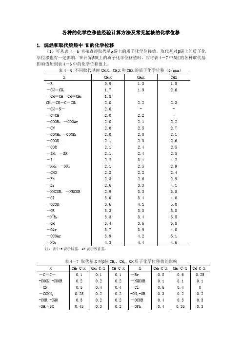 各种的化学位移值经验计算方法及常见氢核的化学位移