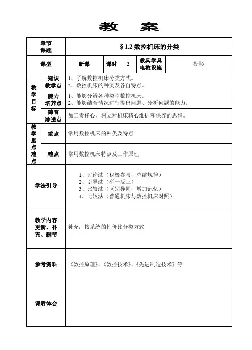 数控机床的分类