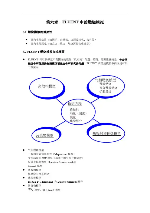 FLUENT中的燃烧模拟