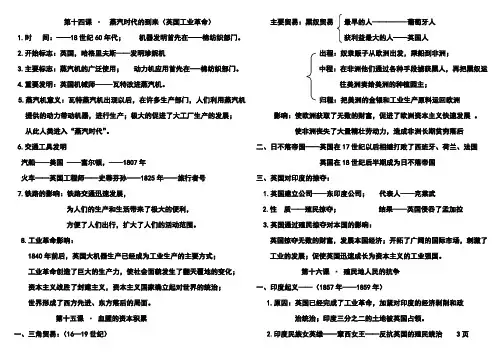最新世界近代历史复习提纲新版