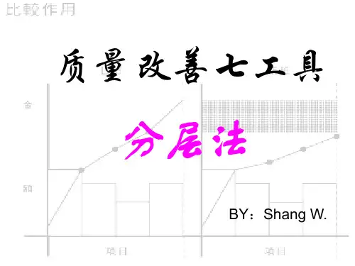 分层法