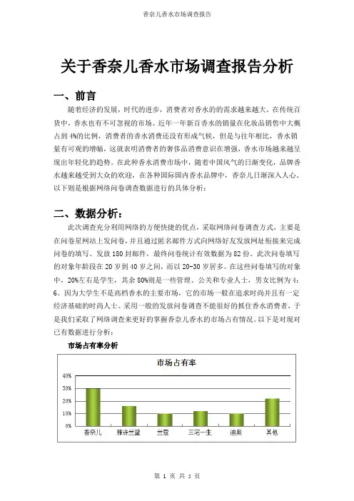 香奈儿香水市场调查报告
