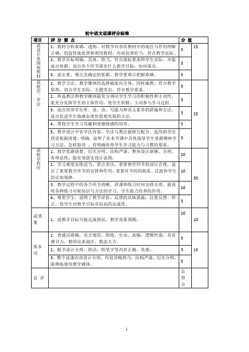 初中语文说课评分标准与模版