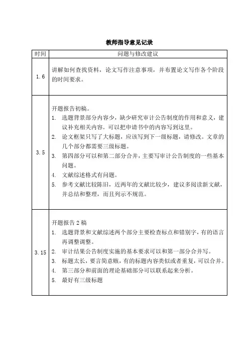 7 教师指导意见表