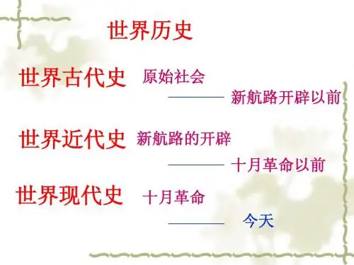 第1课人类的形成