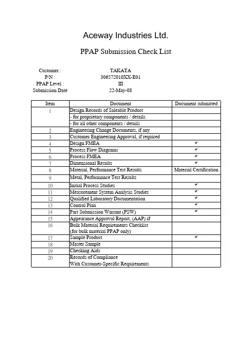 PPAP sumbission List