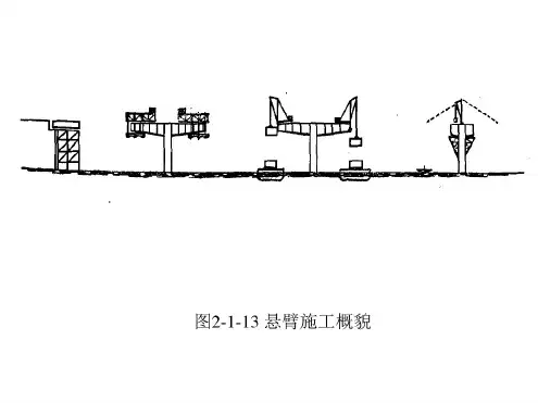 【优质文档】第16讲1悬臂拼装施工施工方案整套资料24讲已上传